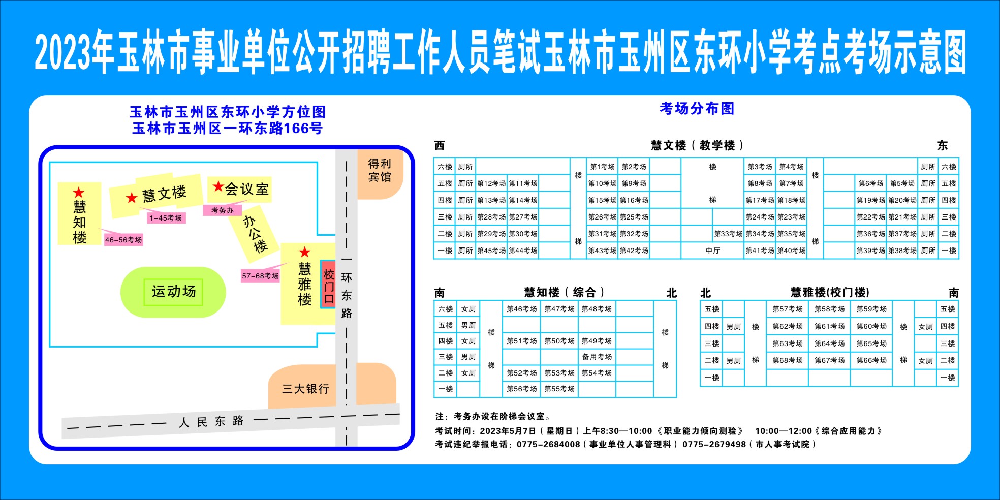 2023广西玉林市事业单位公开招聘工作人员考试温馨提示