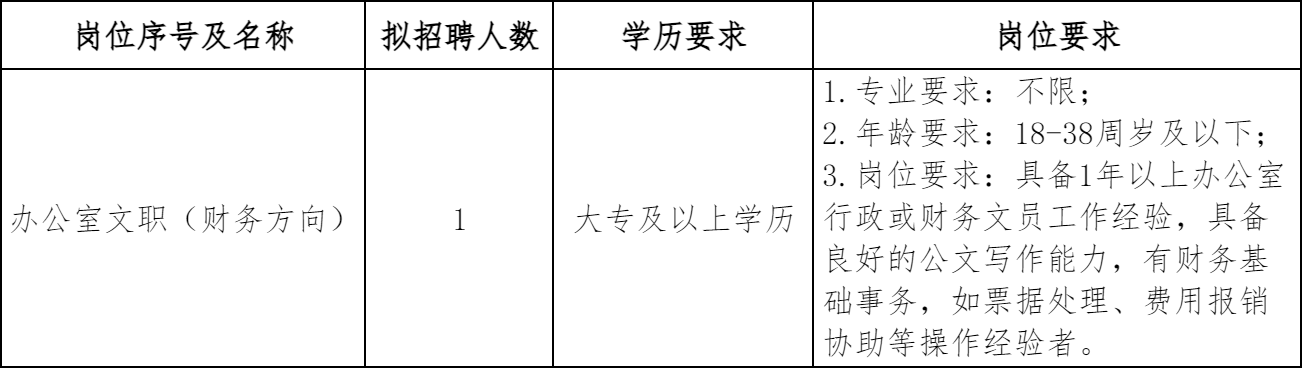 吉安县图书馆非编人员招聘公告