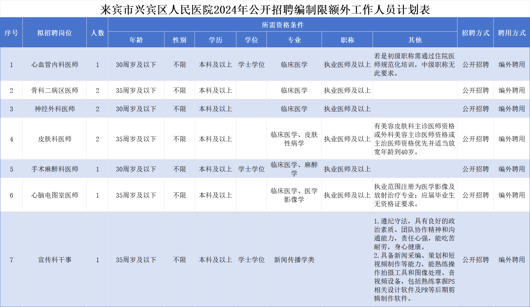 微信截图_20241206090401.jpg