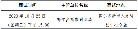 2023内蒙古鄂尔多斯市司法局所属事业单位第三季度引进高层次人才面试工作公告