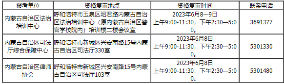 2023上半年内蒙古司法厅所属事业单位招聘工作人员考试资格复审及面试相关通知