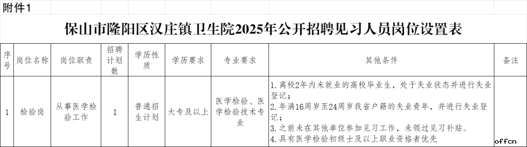 名单