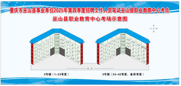 image.png 2025四季度重庆市巫山县事业单位公开(考核)招聘笔试温馨提示