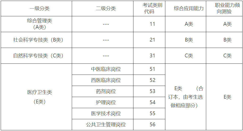 2023广西梧州市事业单位考试招聘900人公告