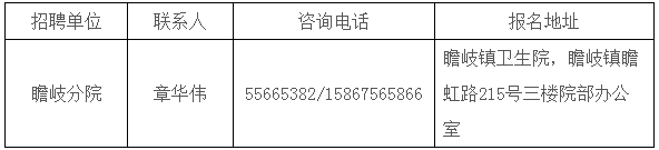 2022年浙江宁波市鄞州人民医院医共体瞻岐分院招聘编外工作人员1人公告