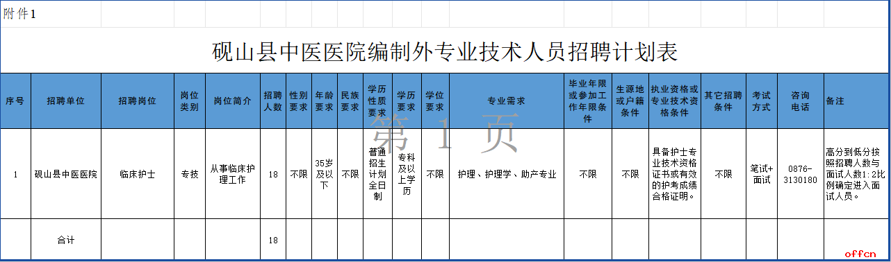 名单