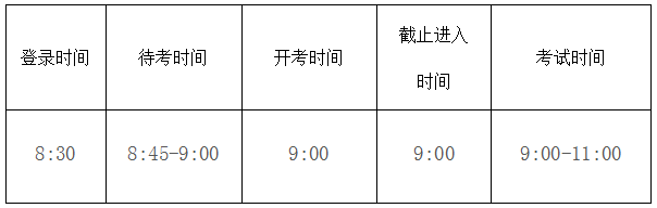 2022年吉林双辽市引进事业单位专业人才在线笔试相关事宜的公告