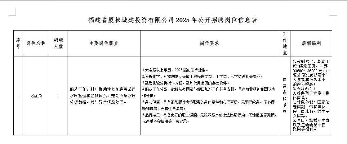 1765876973506036.png 15937c2a-13de-4c54-98ba-0af5458b573f.png