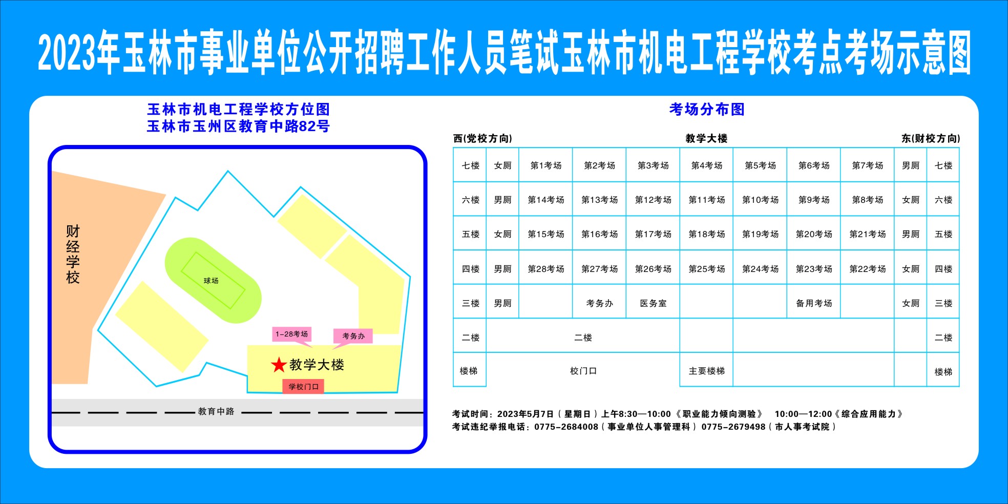 2023广西玉林市事业单位公开招聘工作人员考试温馨提示