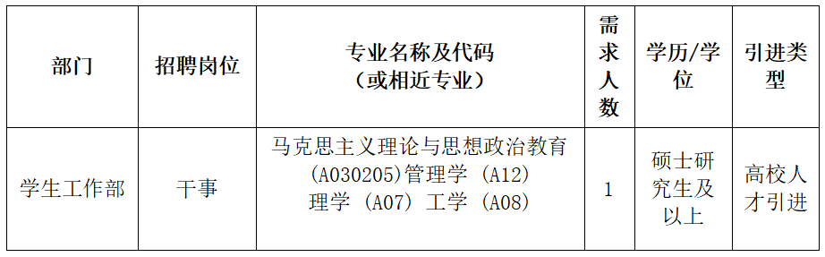 微信图片_20250428165927