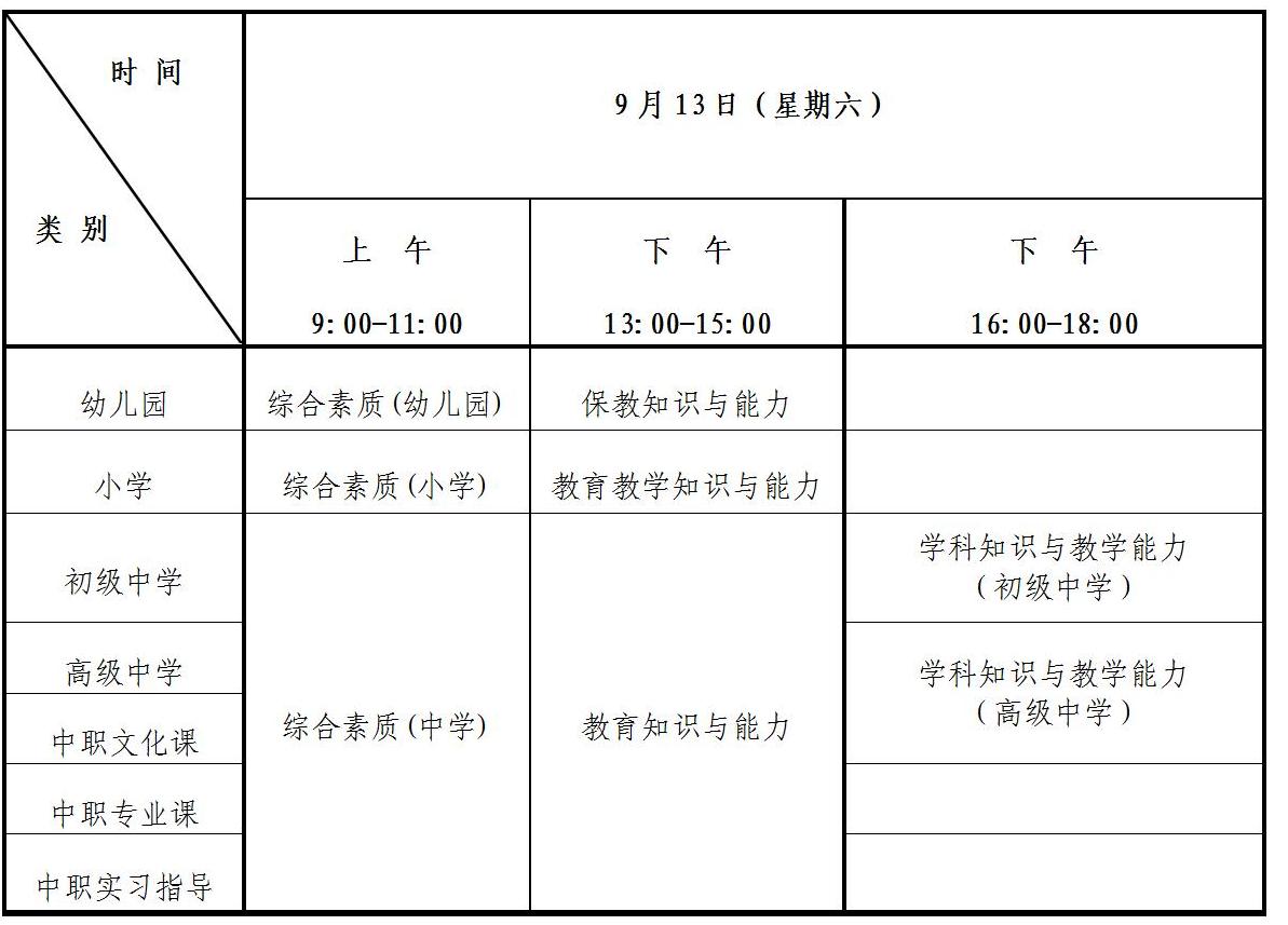 2025下半年教资准考证打印网址：https://ntce.neea.edu.cn