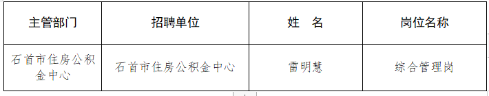 2023年湖北荆州石首市事业单位统一公开招聘拟聘用人员公示（第三批）