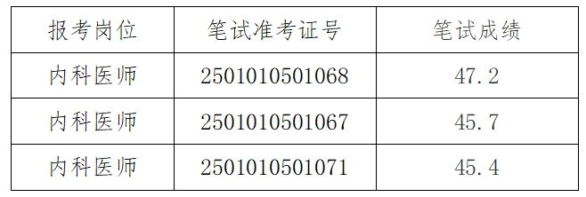 人员名单.jpg