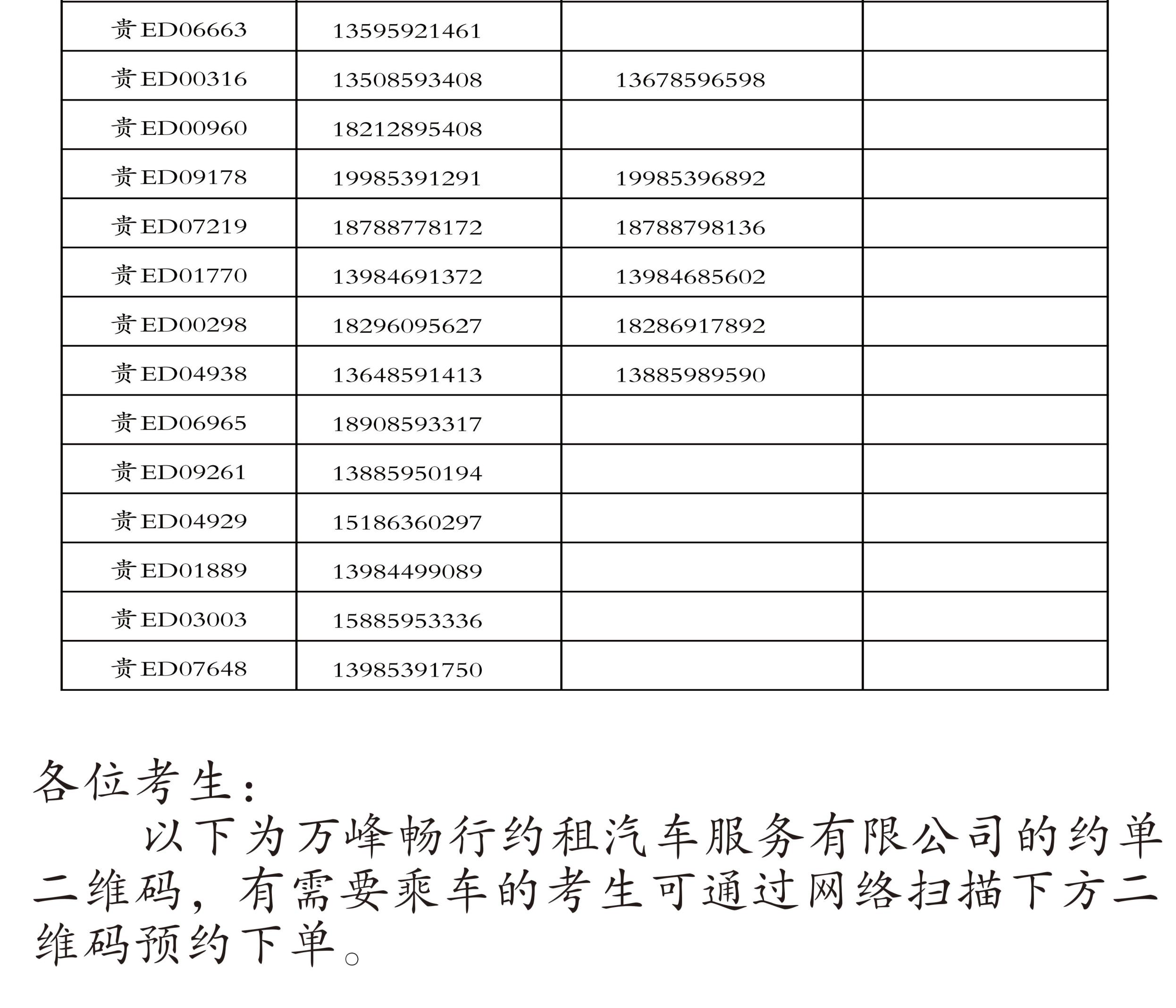 2025贵州安龙县选聘城市社区工作者笔试考点图示