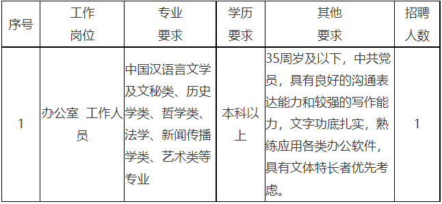 2023广西柳州市不动产档案管理中心招聘1人公告