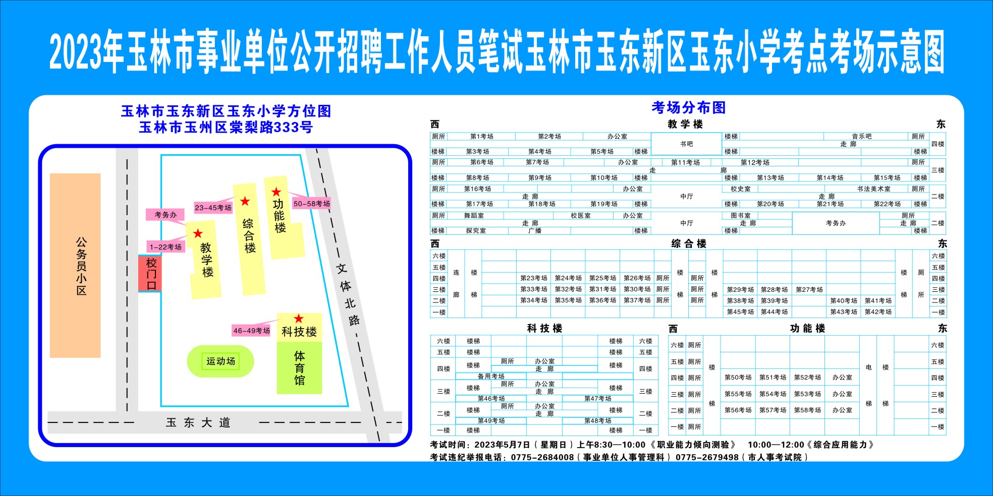 2023广西玉林市事业单位公开招聘工作人员考试温馨提示