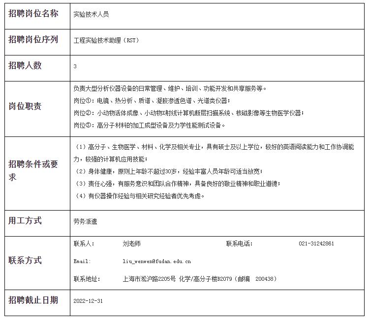 ?2022上海复旦大学高分子科学系招聘实验技术人员3名公告