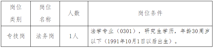 2022下半年江西省粮油科技创新和物资储备中心招聘高层次人才1人公告