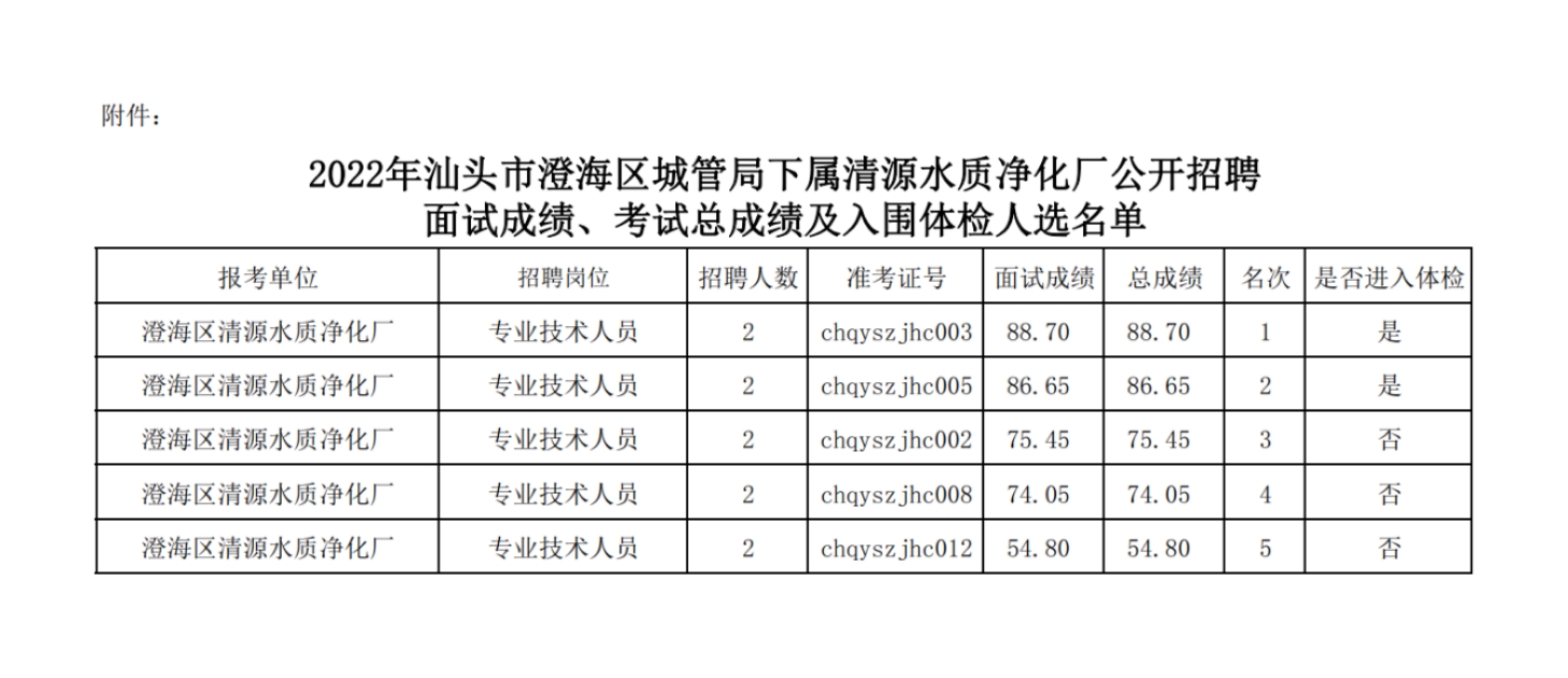 微信图片_20221215113826.jpg