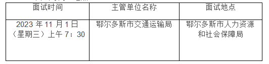 2023内蒙古鄂尔多斯市交通运输局所属事业单位第三季度引进高层次人才面试工作公告