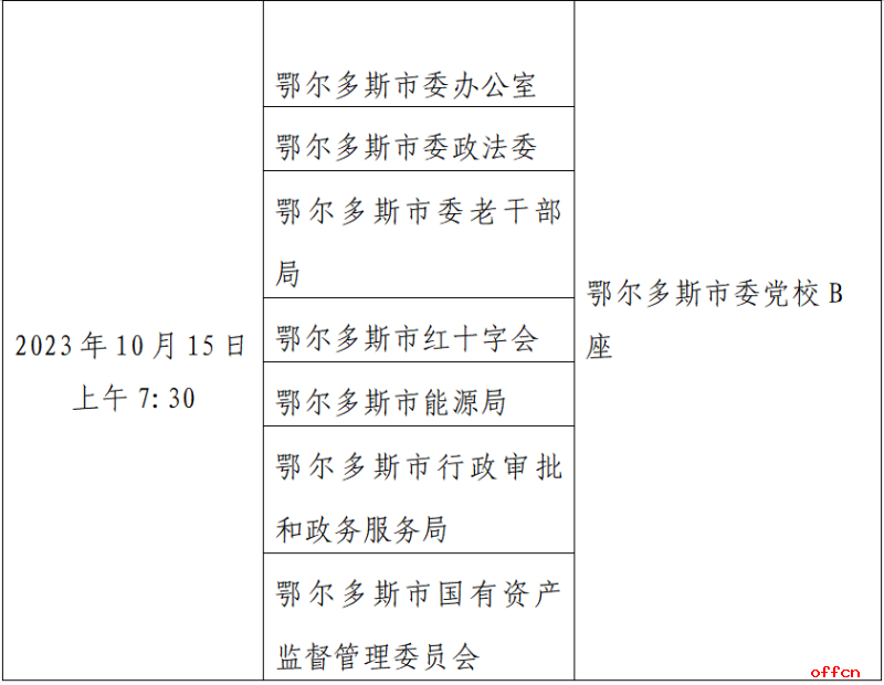 2023内蒙古鄂尔多斯市委办公室等12家单位第三季度引进高层次人才面试工作公告