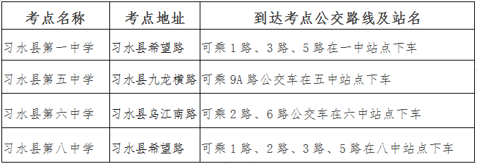 2023年4月贵州习水县公开招聘事业单位人员笔试考前温馨提示