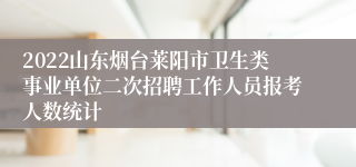 2022山东烟台莱阳市卫生类事业单位二次招聘工作人员报考人数统计