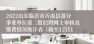 2022山东临沂市沂南县部分事业单位第二批招聘网上审核及缴费情况统计表（截至12日18时）