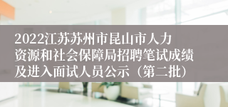 2022江苏苏州市昆山市人力资源和社会保障局招聘笔试成绩及进入面试人员公示（第二批）