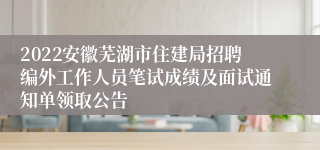 2022安徽芜湖市住建局招聘编外工作人员笔试成绩及面试通知单领取公告