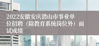 2022安徽安庆潜山市事业单位招聘（除教育系统岗位外）面试成绩