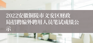 2022安徽铜陵市义安区财政局招聘编外聘用人员笔试成绩公示