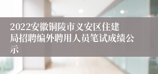 2022安徽铜陵市义安区住建局招聘编外聘用人员笔试成绩公示