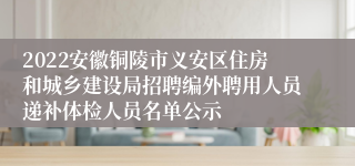 2022安徽铜陵市义安区住房和城乡建设局招聘编外聘用人员递补体检人员名单公示