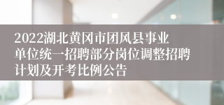 2022湖北黄冈市团风县事业单位统一招聘部分岗位调整招聘计划及开考比例公告