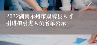 2022湖南永州市双牌县人才引进拟引进人员名单公示