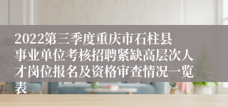 2022第三季度重庆市石柱县事业单位考核招聘紧缺高层次人才岗位报名及资格审查情况一览表