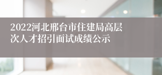 2022河北邢台市住建局高层次人才招引面试成绩公示