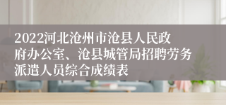 2022河北沧州市沧县人民政府办公室、沧县城管局招聘劳务派遣人员综合成绩表