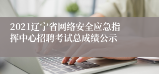 2021辽宁省网络安全应急指挥中心招聘考试总成绩公示