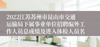 2022江苏苏州市昆山市交通运输局下属事业单位招聘编外工作人员总成绩及进入体检人员名单公示