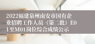 2022福建泉州南安市国有企业招聘工作人员（第二批）E01至M01岗位综合成绩公示