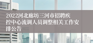 2022河北廊坊三河市招聘疾控中心流调人员调整相关工作安排公告