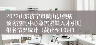 2022山东济宁市微山县疾病预防控制中心急需紧缺人才引进报名情况统计（截止至10月15日下午16时）