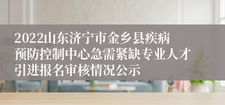 2022山东济宁市金乡县疾病预防控制中心急需紧缺专业人才引进报名审核情况公示