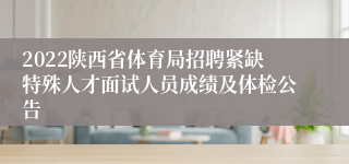 2022陕西省体育局招聘紧缺特殊人才面试人员成绩及体检公告