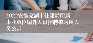 2022安徽芜湖市住建局所属事业单位编外人员招聘拟聘用人员公示