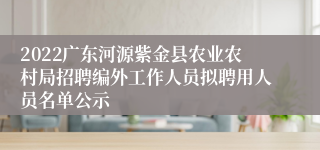 2022广东河源紫金县农业农村局招聘编外工作人员拟聘用人员名单公示