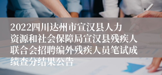 2022四川达州市宣汉县人力资源和社会保障局宣汉县残疾人联合会招聘编外残疾人员笔试成绩查分结果公告