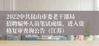 2022中共昆山市委老干部局招聘编外人员笔试成绩、进入资格复审查询公告（江苏）